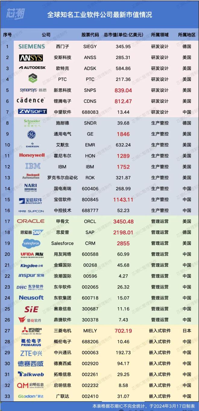 最新LPO企业排名揭示行业格局与未来趋势展望