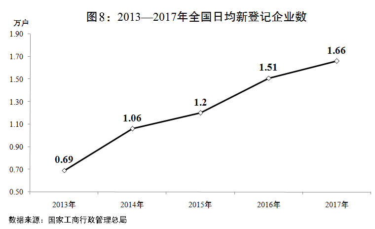 浅吟旧情歌 第4页