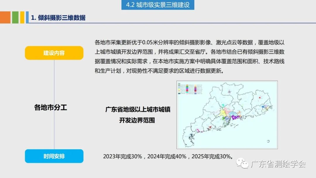 广东八二站资料免费大公开,安全策略评估方案_V286.639