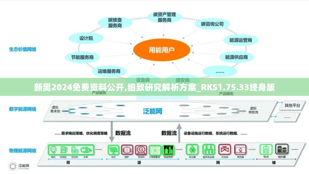 2024新奥免费资料,数据导向实施_交互版34.268