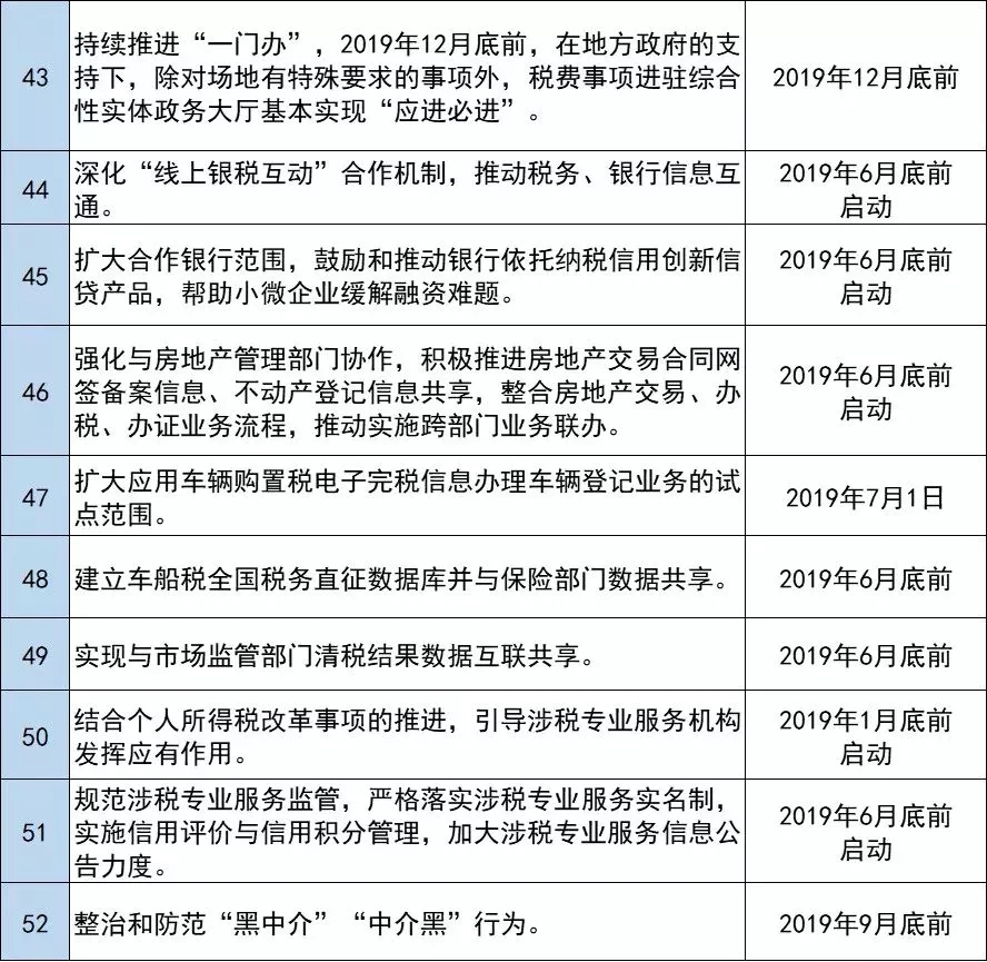 新澳门天天开奖资料大全,权威分析说明_精简版105.220