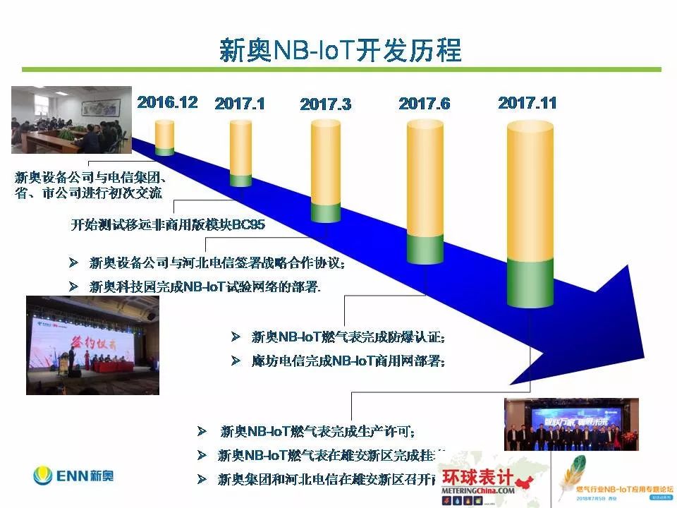 涅磬苍穹 第4页