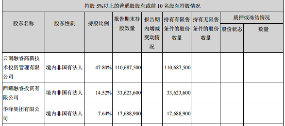 2024新奥马新免费资料,统计分析解释定义_PalmOS66.830