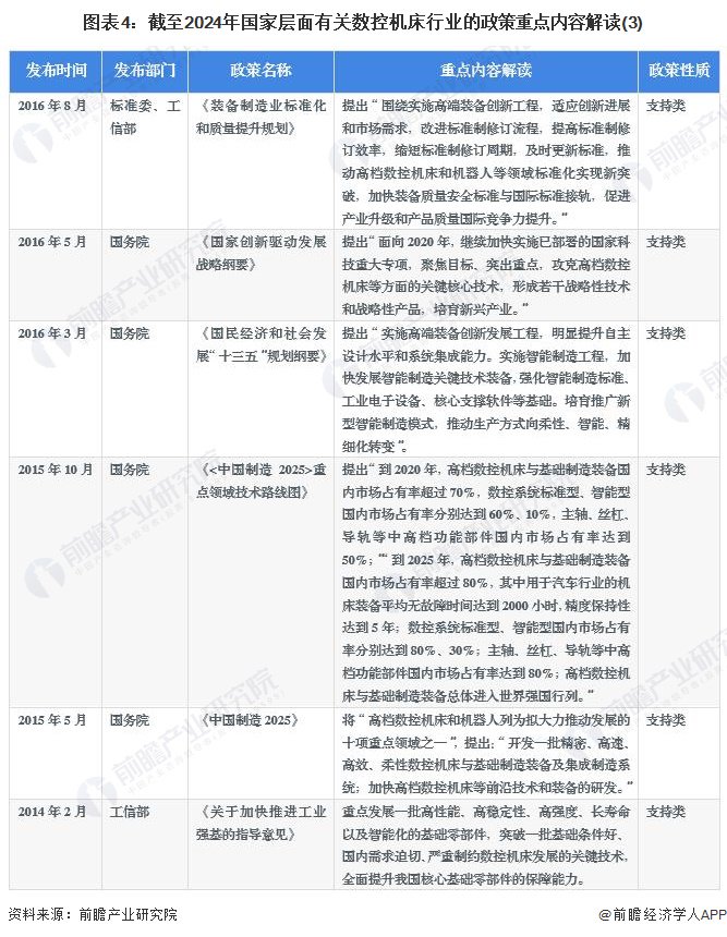 2024正版资料免费大全,具体实施指导_LE版62.679