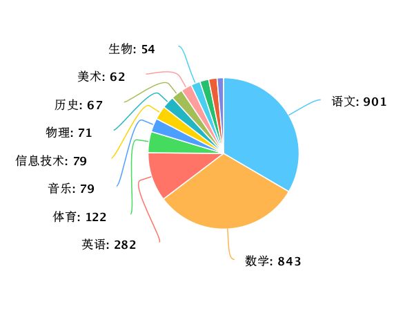 ww777766香港马会总纲诗,深入应用数据解析_GM版65.109