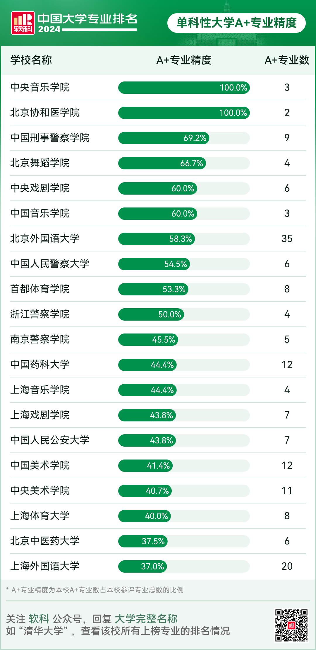 2024澳门六今晚开奖结果是多少,全面数据应用实施_专业款73.234