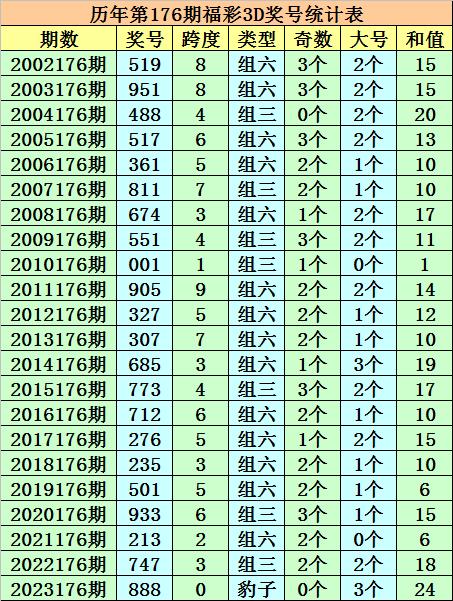 一码一肖100%准确功能佛山,广泛的关注解释落实热议_Nexus15.346