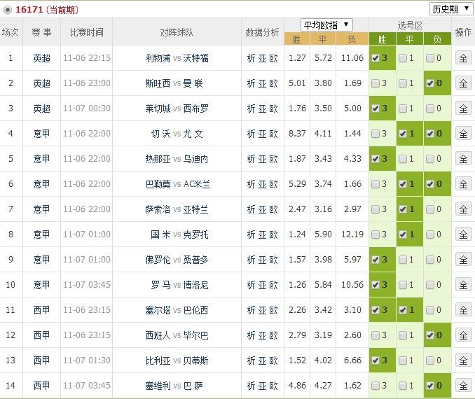 2024年新澳门开奖结果查询,精准分析实施_工具版35.968