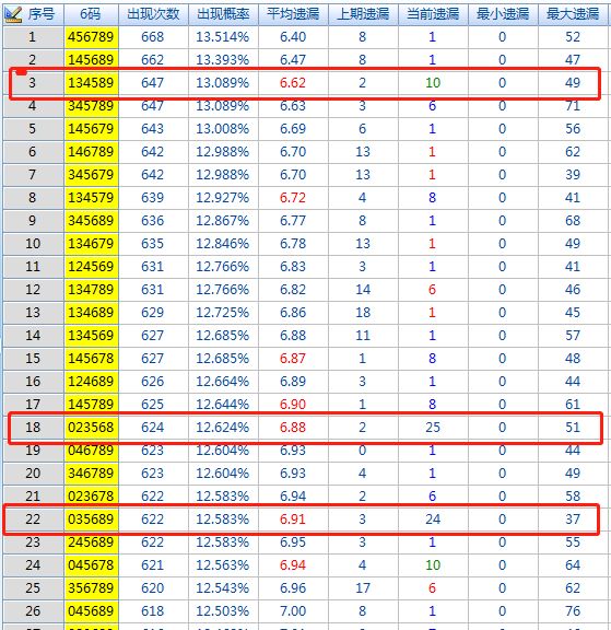 二四六香港资料期期准千附三险阻,资源整合策略实施_HT35.367