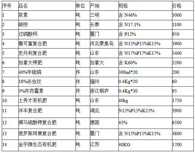 2024年全年资料免费大全,前沿评估解析_3K99.822