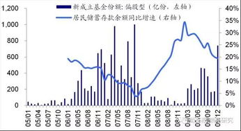 2024新澳开奖结果,连贯性执行方法评估_6DM86.963