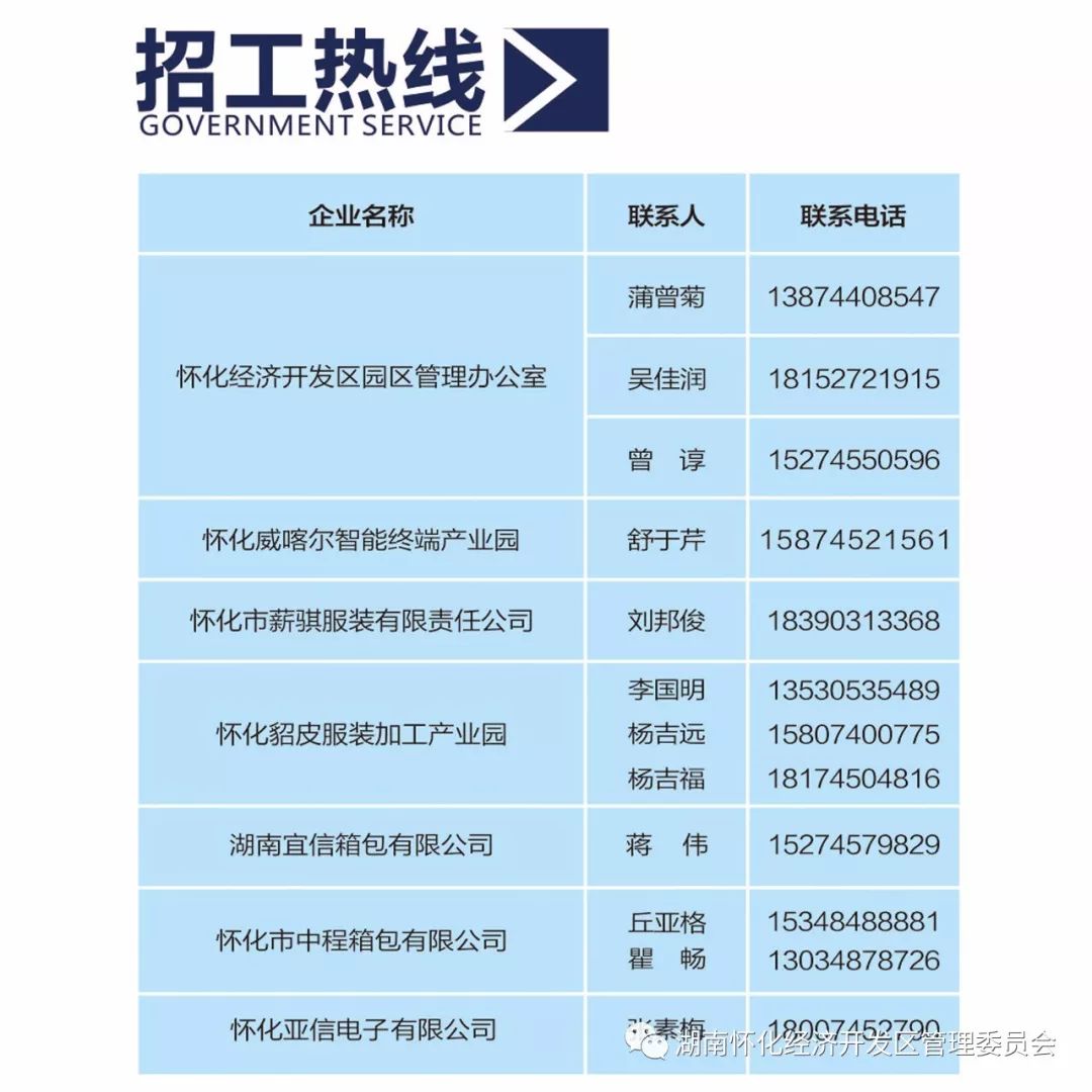 怀化人才招聘最新动态，湘西人才热土探寻