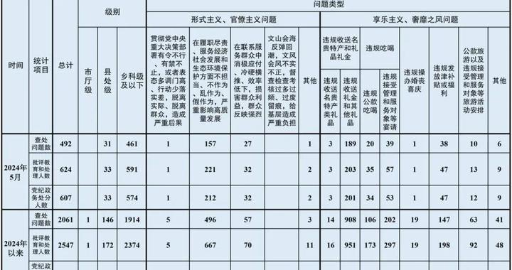 2024澳门六今晚开奖结果是多少,快速实施解答策略_iPhone49.492