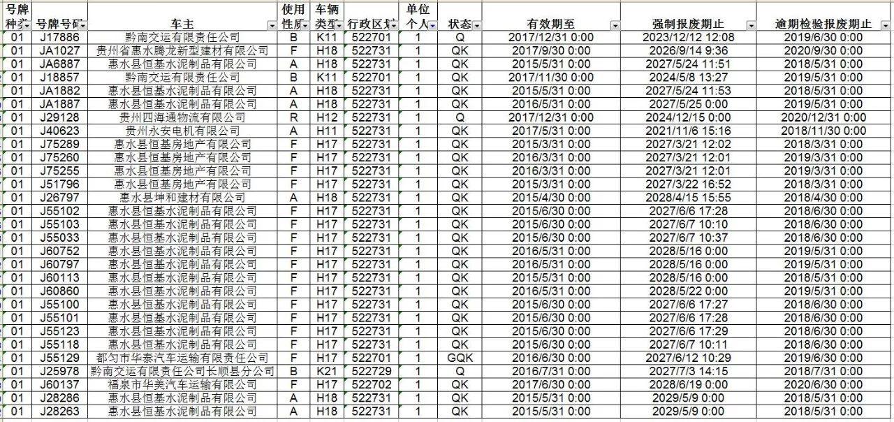 惠水今日新闻，城市新动态与社会发展概览