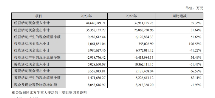 澳门三肖三码精准100%黄大仙,时代资料解释定义_V278.381