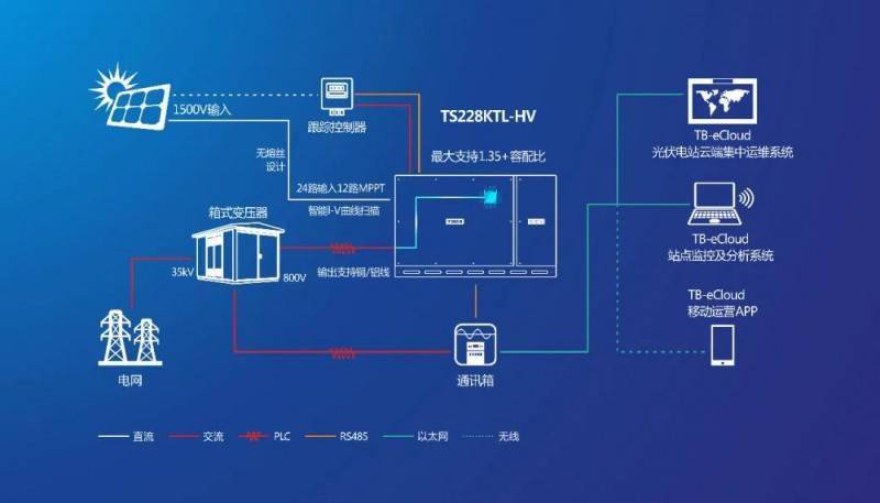 今晚澳门特马必开一肖,适用性计划实施_VR版15.876