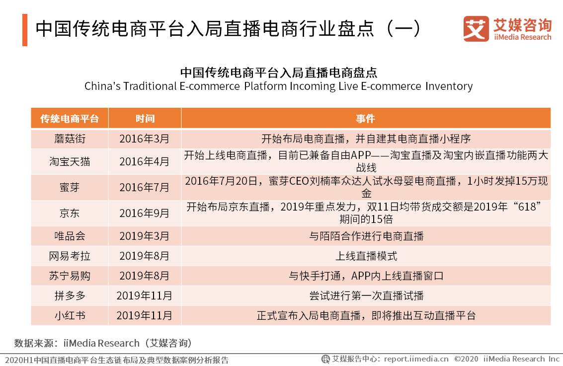 澳门一码一肖一特一中直播结果,全面应用分析数据_网红版2.647