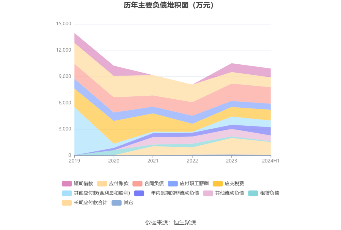 新澳2024今晚开奖结果,多元化方案执行策略_XE版53.825