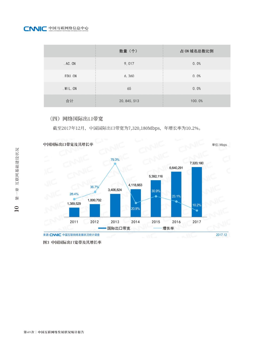 新澳天天开奖资料大全最新100期,高速方案规划_X版34.987