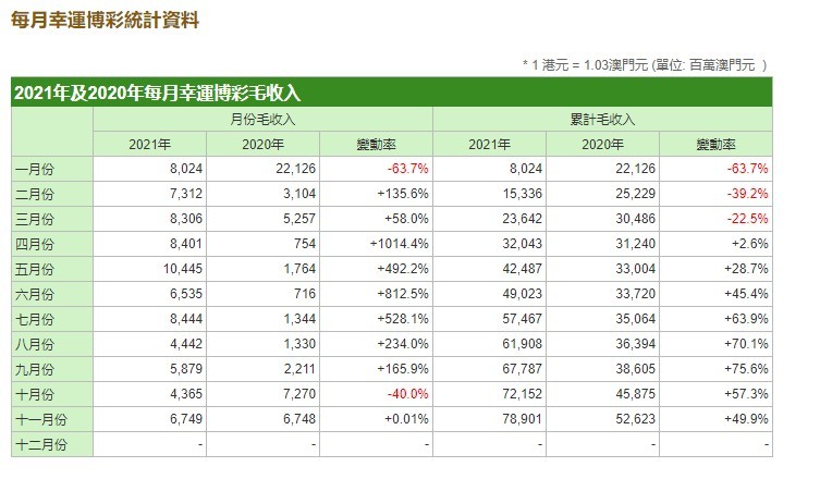 2024年新澳门今晚开奖结果查询表,收益成语分析落实_WP19.511