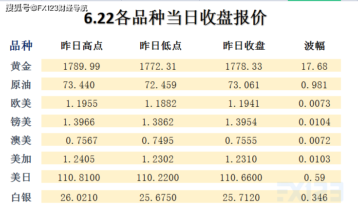 新澳天天开奖资料大全最新54期,实地设计评估解析_专属款28.162