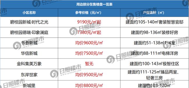 2024年新奥特开奖记录查询表,经济性方案解析_旗舰款79.438