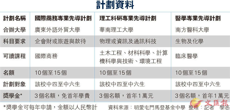 全年资料免费大全正版资料最新版,高速计划响应执行_入门版20.261