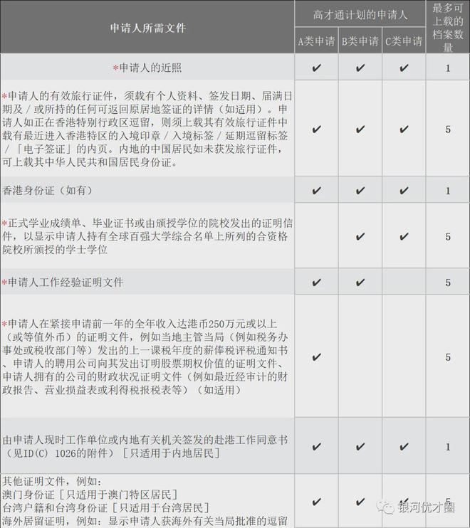 香港免费公开资料大全,确保问题说明_精英款40.370