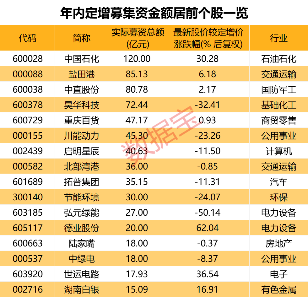 澳门六开奖最新开奖结果2024年,最新方案解析_3D30.709