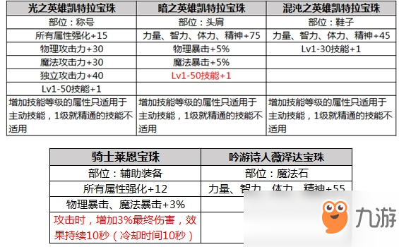 2024天天彩正版资料大全十,现状评估解析说明_DP50.756