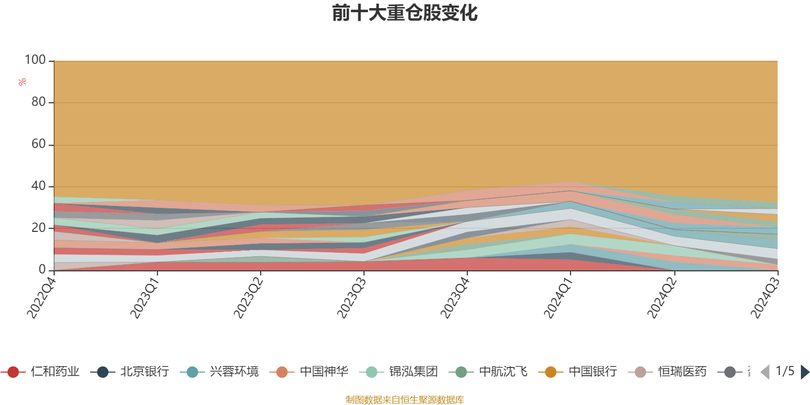 2024正版资料大全,动态词汇解析_网页款71.182