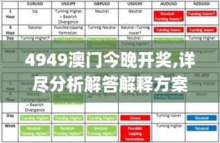 494949澳门今晚开什么,实效性解读策略_标配版79.326