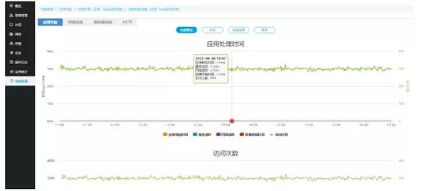 新澳今晚开什么号码,全面执行数据方案_精装版11.803