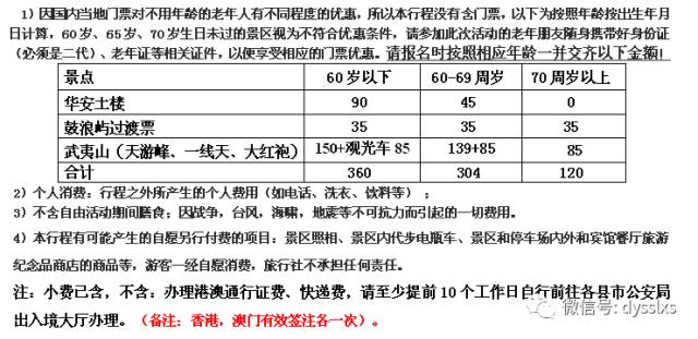 新澳天天开奖资料大全旅游攻略,涵盖广泛的说明方法_NE版22.266