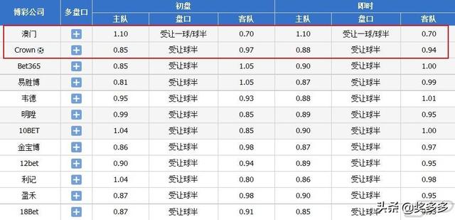 花湮苍笙泪 第4页