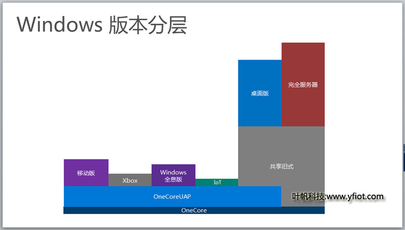 香港二四六开奖资料大全_微厂一,仿真技术方案实现_Windows92.532