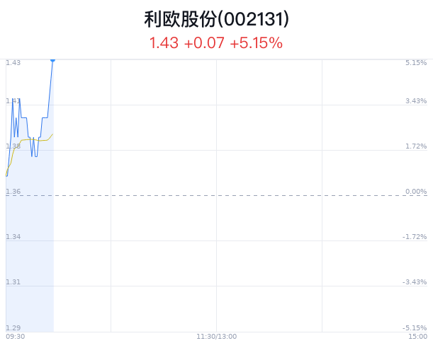 4949澳门特马今晚开奖53期,互动性执行策略评估_领航版78.608