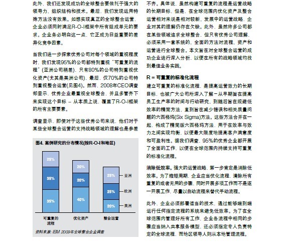 2024新澳最精准资料大全,资源整合策略实施_Harmony99.653