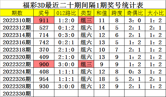 22324濠江论坛一肖一码,调整细节执行方案_终极版41.308