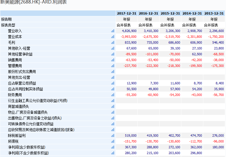 2024新奥马新免费资料,全面数据执行方案_PT86.960