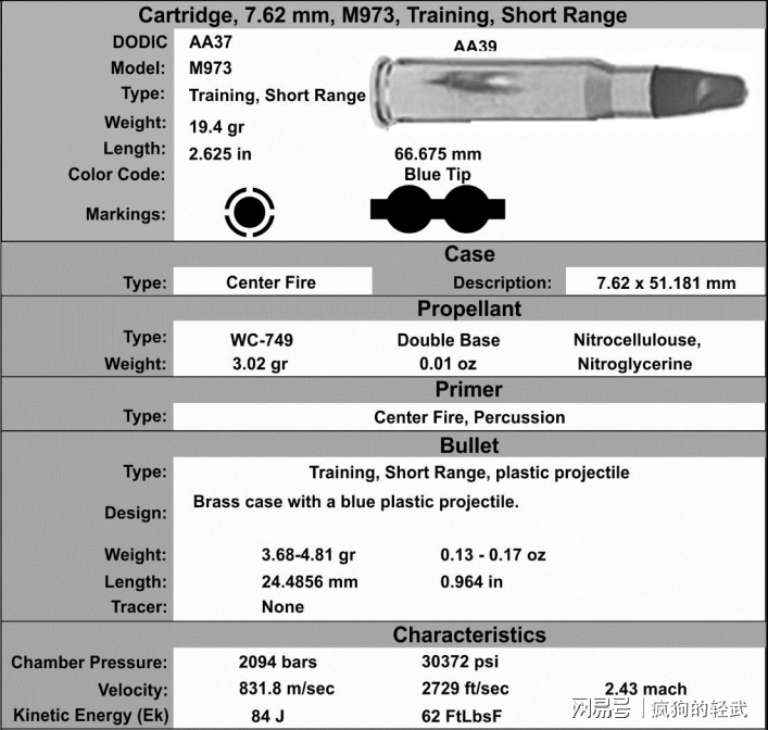 澳门王中王100%期期准,迅捷解答策略解析_Superior95.973