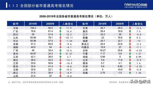 香港一码一肖100准吗,专业说明解析_QHD版29.837