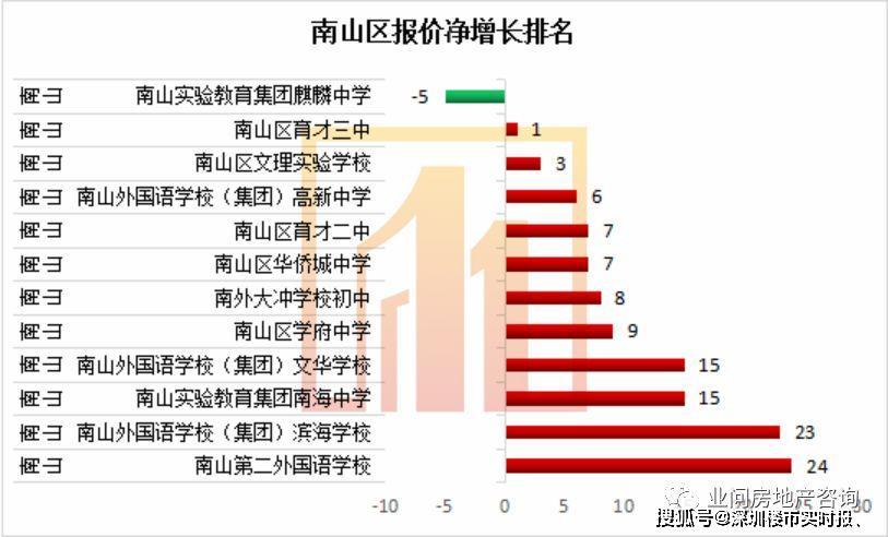 新奥最新版精准特,预测解析说明_定制版22.291