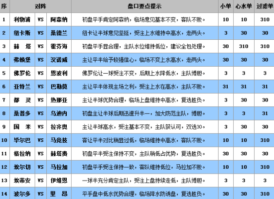 澳门王中王100%的资料三中三,平衡实施策略_Galaxy66.619