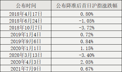 香港4777777的开奖结果,准确资料解释定义_iShop60.285