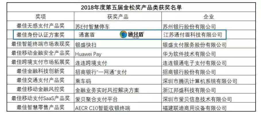 2024年新奥正版资料免费大全,实地策略计划验证_XT60.841