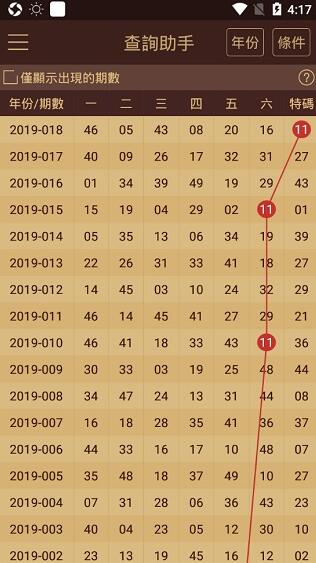 2024澳门天天开好彩大全最新版本,实地评估说明_Lite51.29