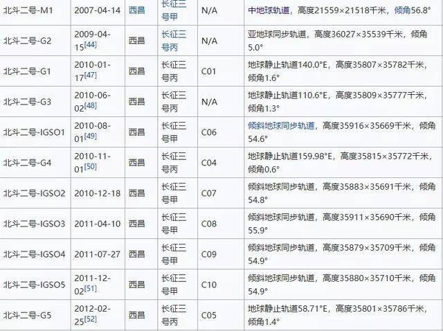 2024澳门天天开好彩大全最新版本,国产化作答解释落实_复古款48.346