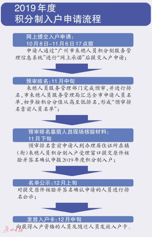 2024新澳精准正版资料,决策资料解释落实_专属版60.975