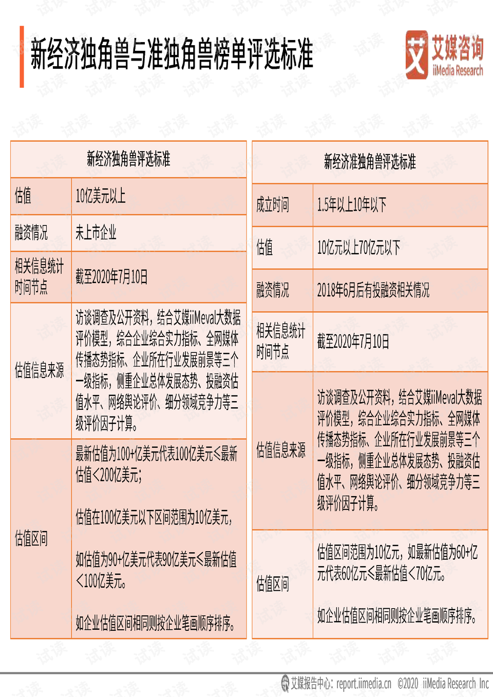 2024新澳正版免费资料的特点,效率资料解释落实_9DM65.892